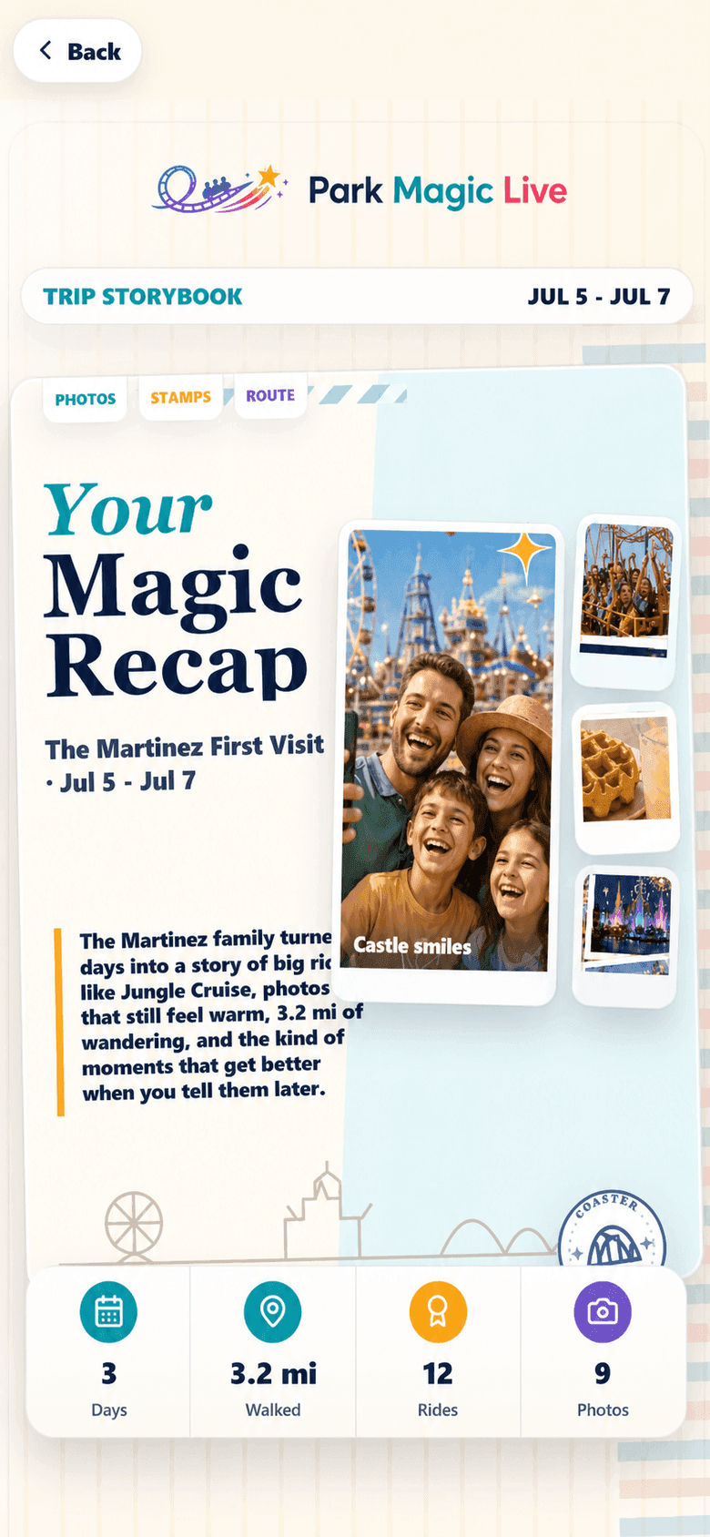 Park Magic Live Magic Recap cover with family photos and trip totals